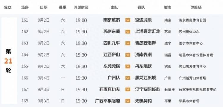 日本一二三高清