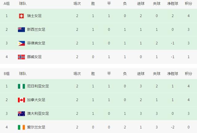 你喜欢的地方