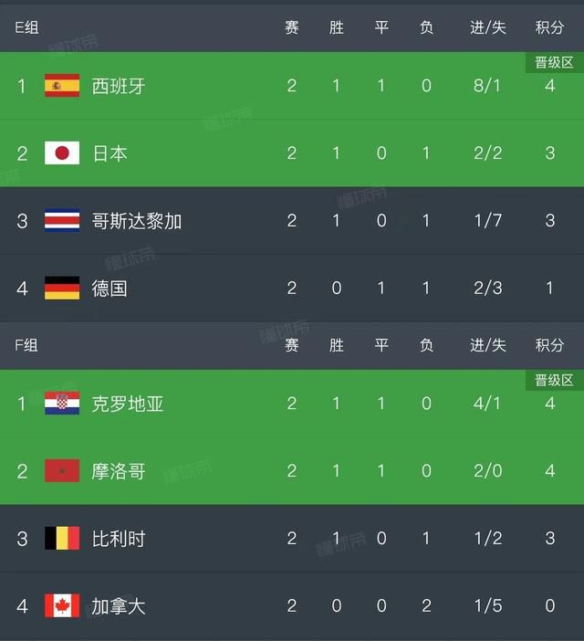 谷歌反垄断