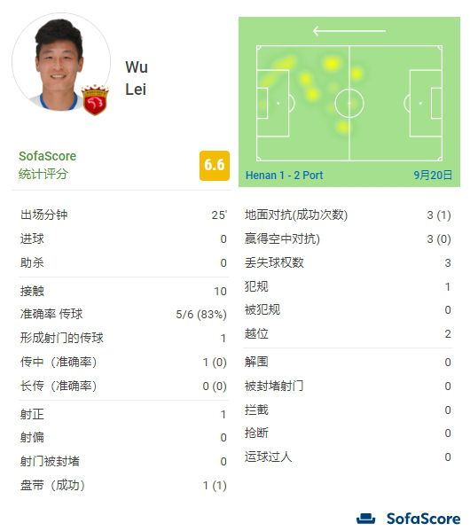 精品一区二区三区高清免费观看