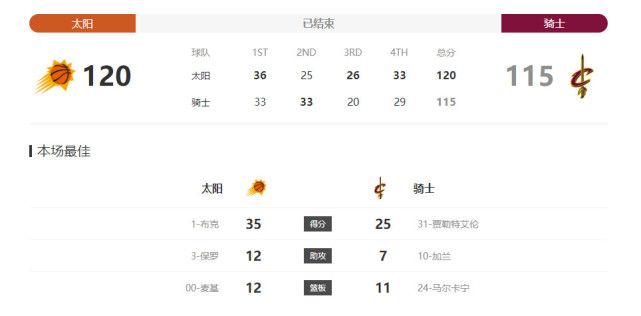 中文字幕一区视频一线